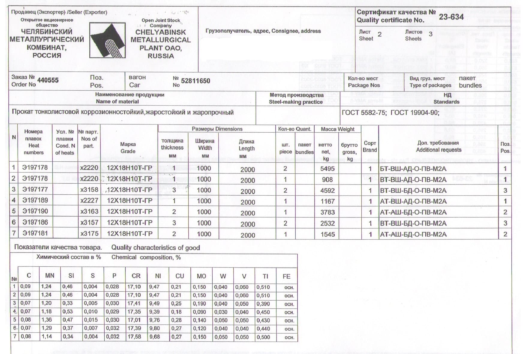 Сертификат на лист стальной нержавеющий 3,0х1000х2000 от 06-07 (1.1)